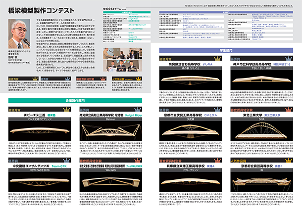 橋梁模型製作コンテスト