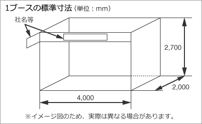 展示ブース仕様のイメージ図