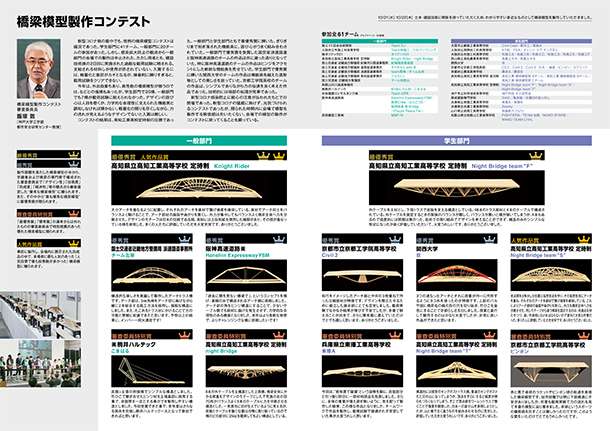 橋梁模型製作コンテスト