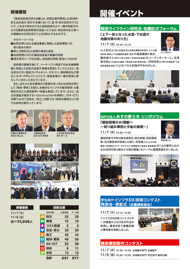 開催イベント