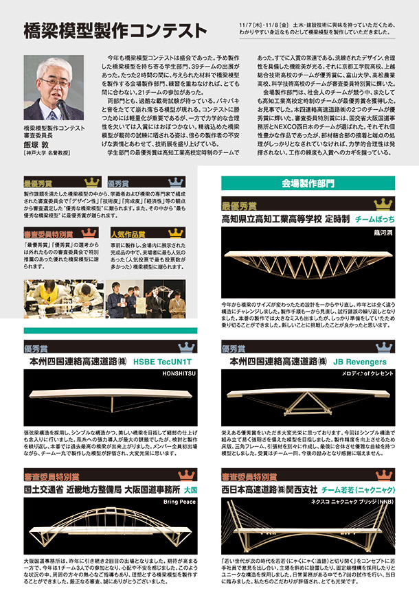 橋梁模型製作コンテスト