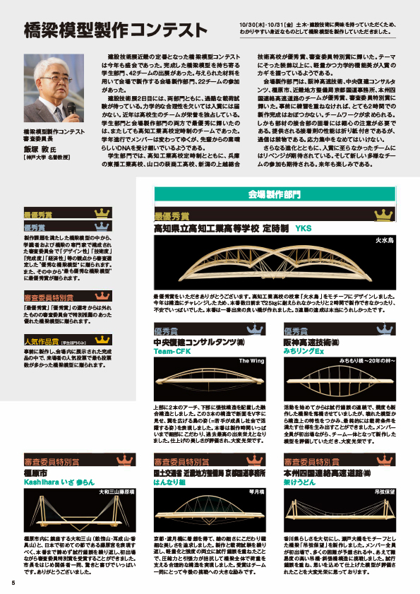 橋梁模型製作コンテスト